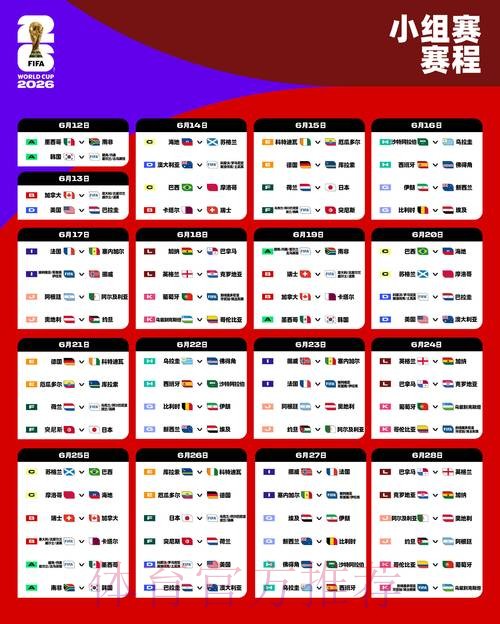 2026世界杯比分在线实时更新 2026世界杯比分在线实时更新
