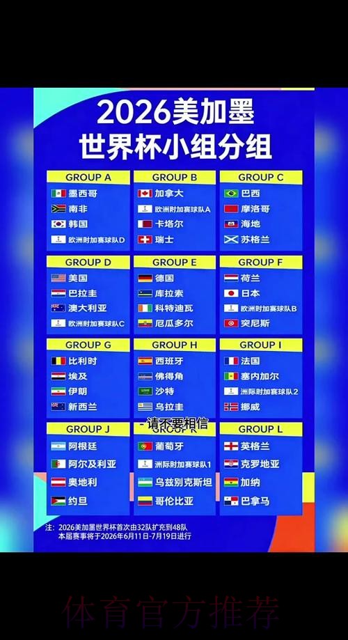 2026世界杯比分在线实时更新 2026世界杯比分在线实时更新