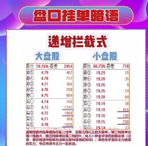 世界杯盘口开户入口地址详解 世界杯盘口开户入口地址详解